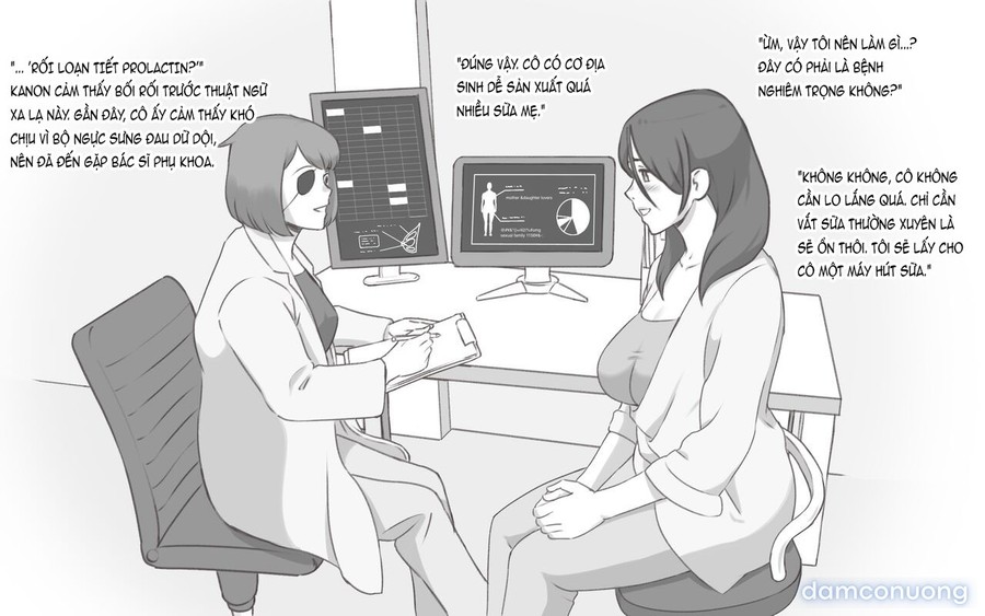 Hội chứng cuồng ngực 