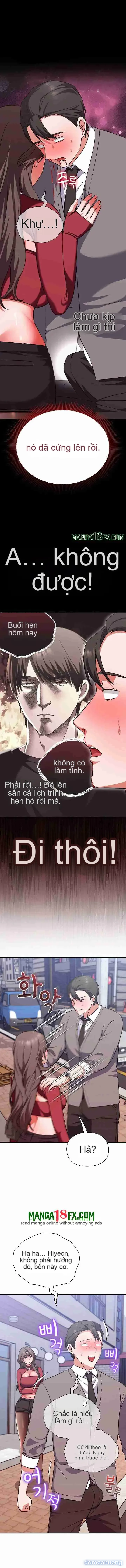 Chỉ Số Trái Tim 