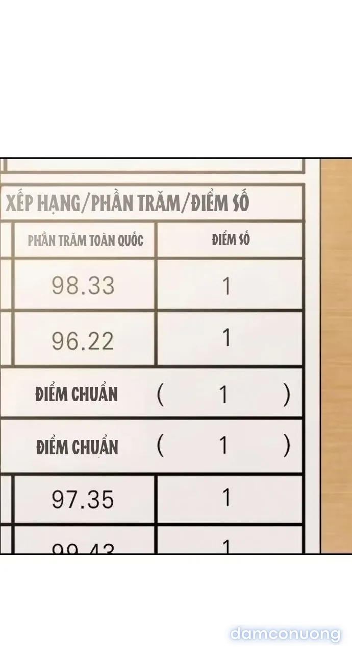 Nguyên Tắc Của Serim 