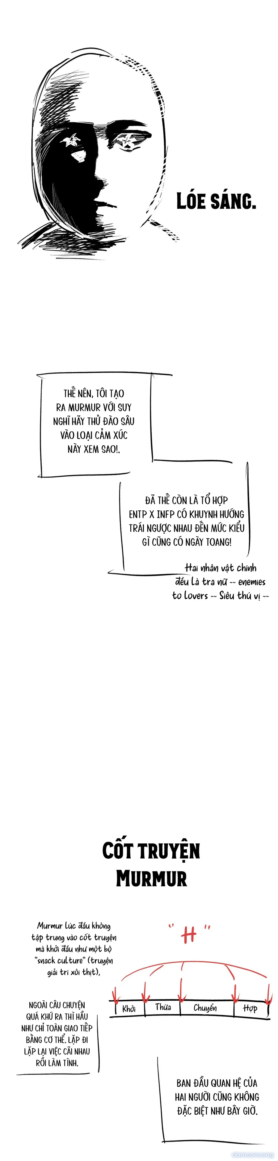 Lời Thì Thầm (MURMUR) 
