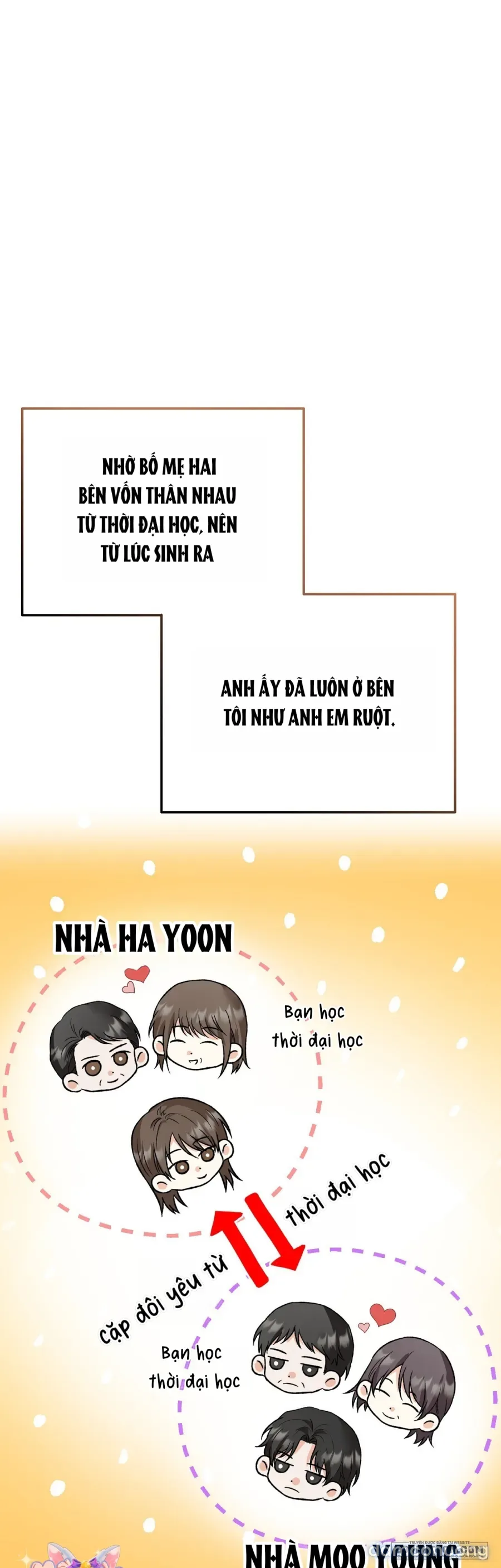 Dồn Dập Không Nghỉ 