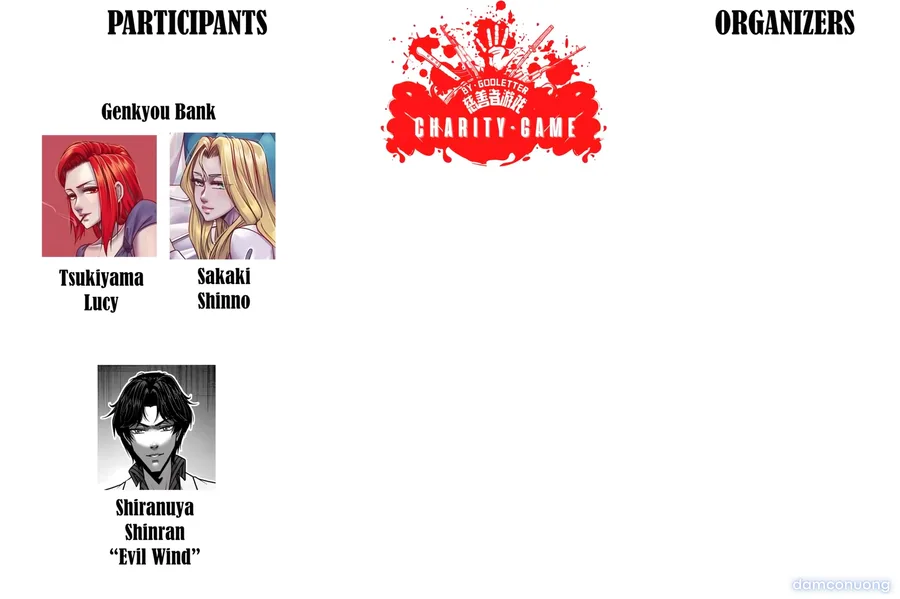 [Godletter] Charity Game Chapter 1 