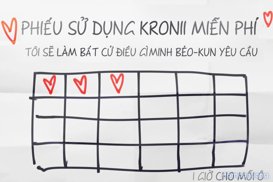 Kronii, thế giới hậu tận thế 