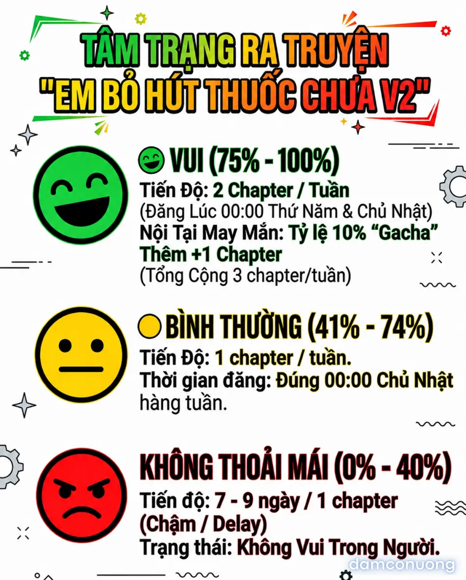 Em Bỏ Hút Thuốc Chưa V2 