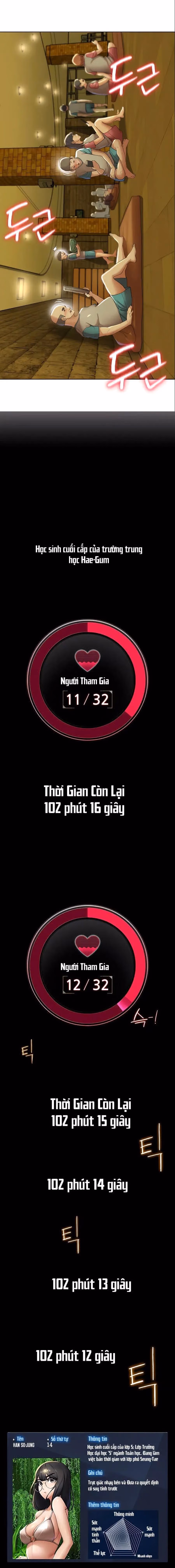 Trò Chơi Mạo Hiểm 