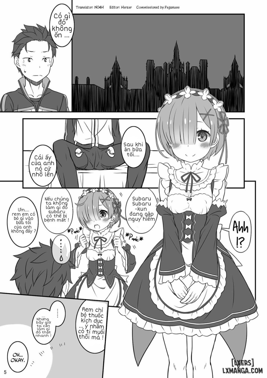 Rem Ram Revolution 