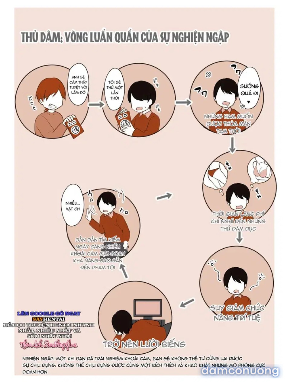 Đơn vị thực thi thủ dâm 