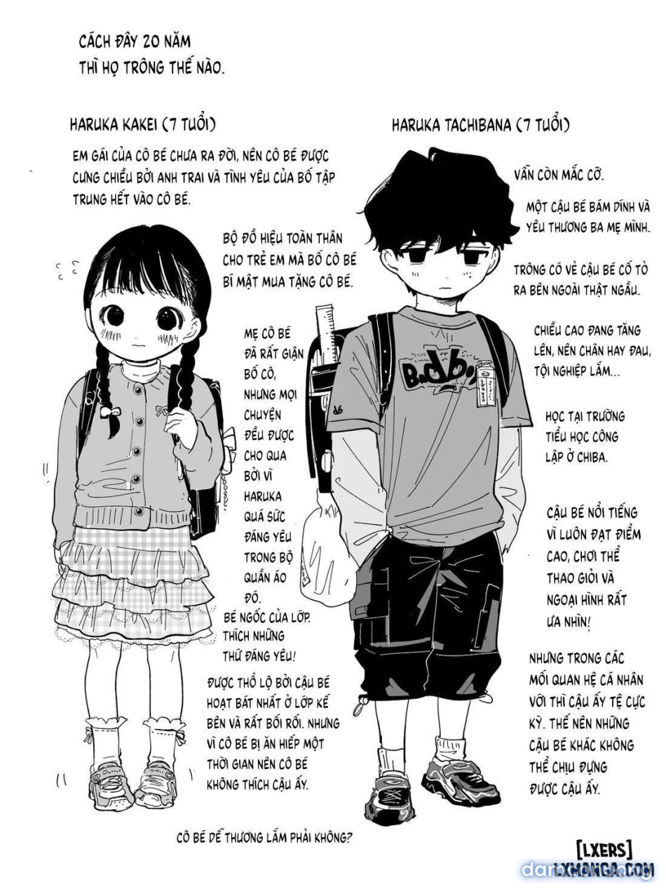 Haruka 