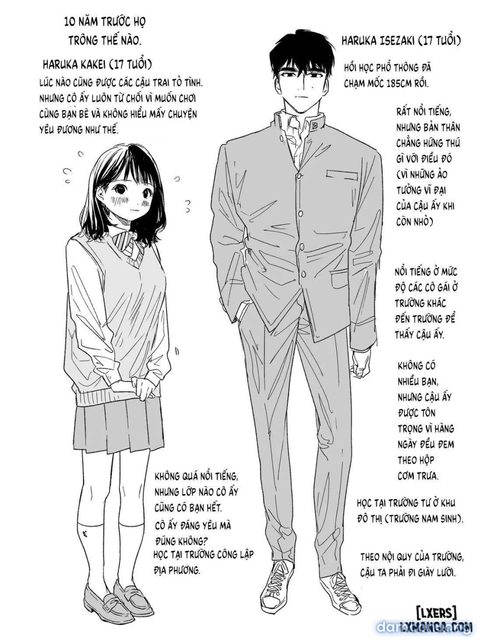 Haruka 