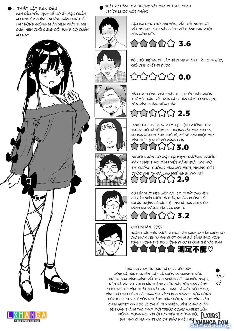 Ochinpo Gourmet Reporter Mue-chan 