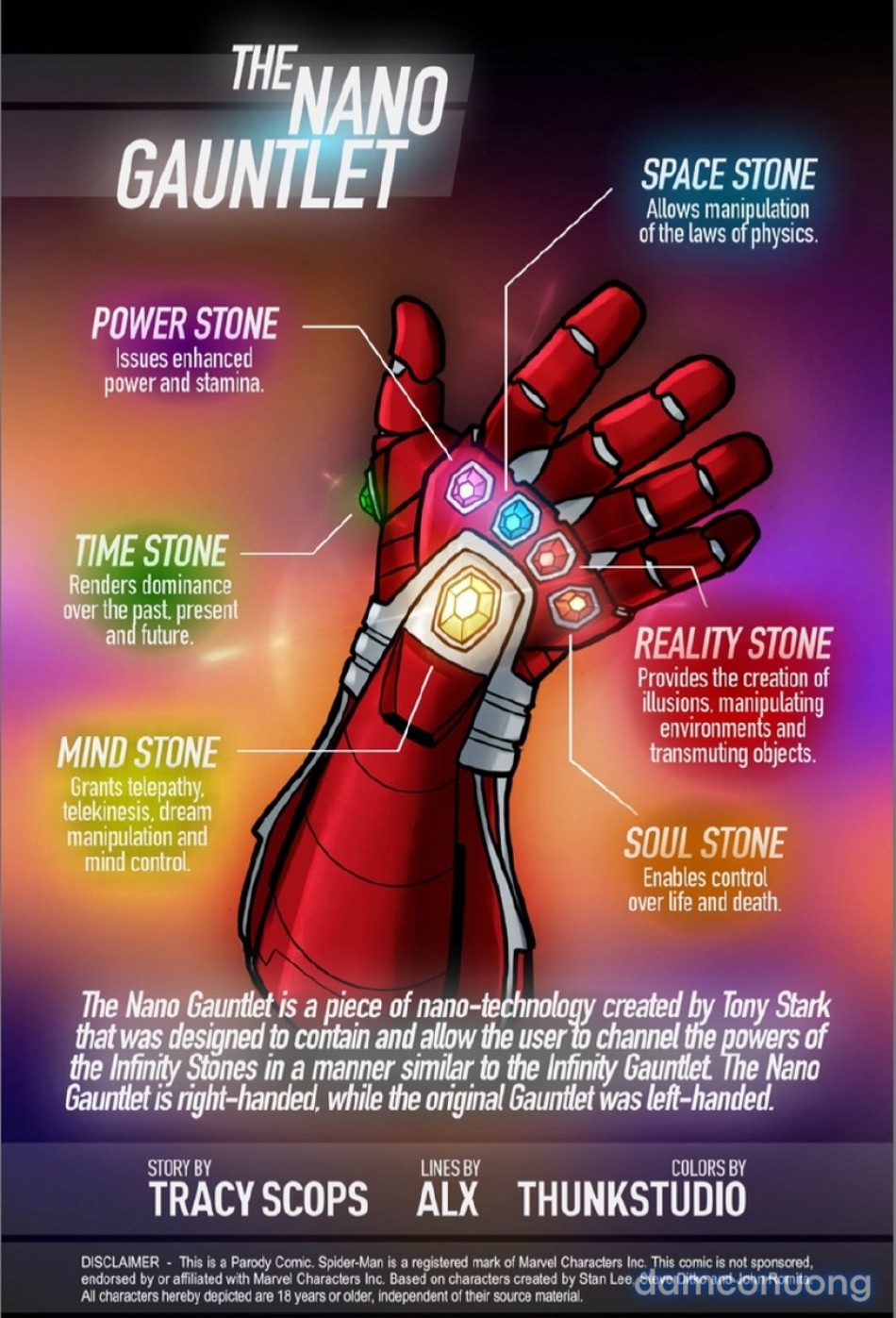 Avenger: EdgeGame 
