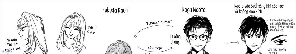 [18+] Tuyển Tập Truyện Ngắn Sếch Manga 