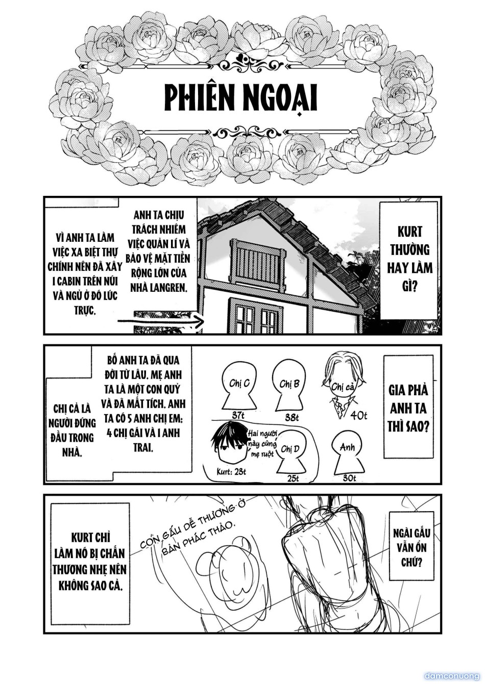 [ 18 + ] Tuyển Tập Oneshot Manga Bạo 