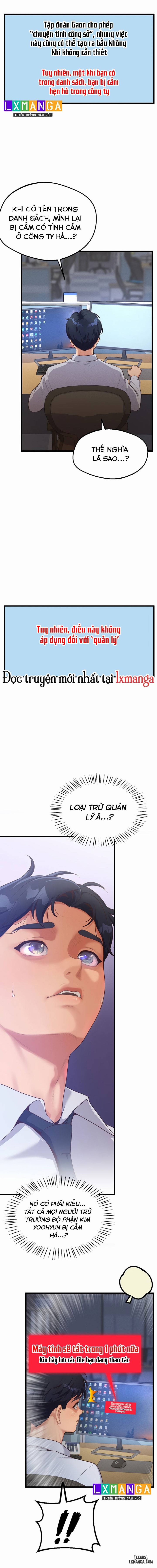 Quản lý Mối quan hệ Nơi Công sở 