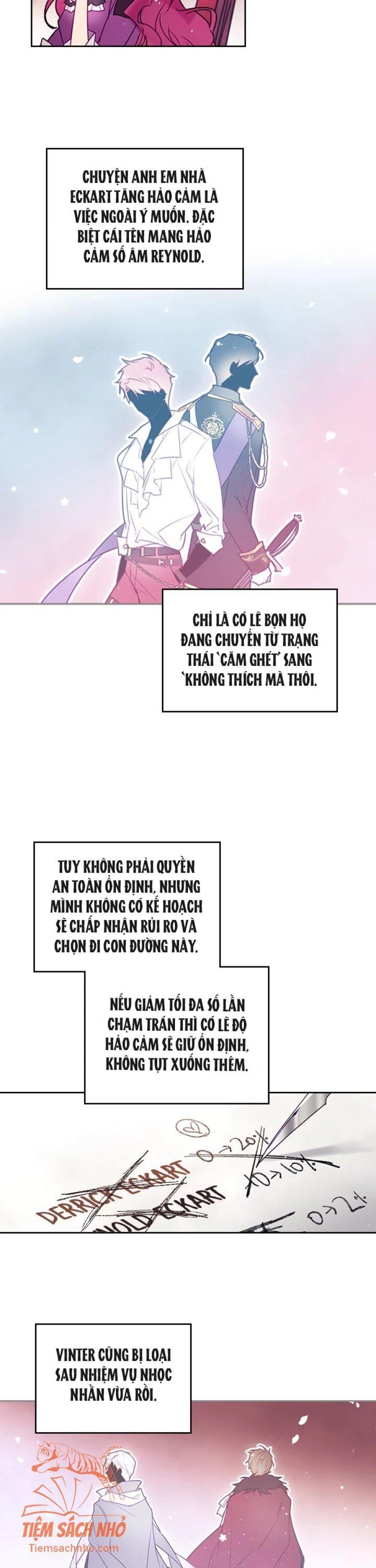 Kết Thúc Của Nhân Vật Phản Diện Chỉ Có Thể Là Cái Chết 