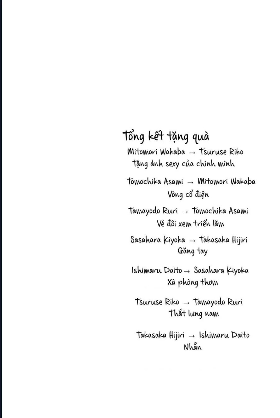 Houkago No Goumon Shoujo 