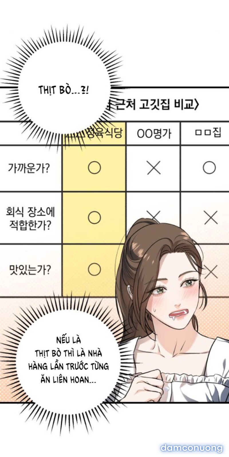 Nóng Lòng Muốn Giày Vò Em 