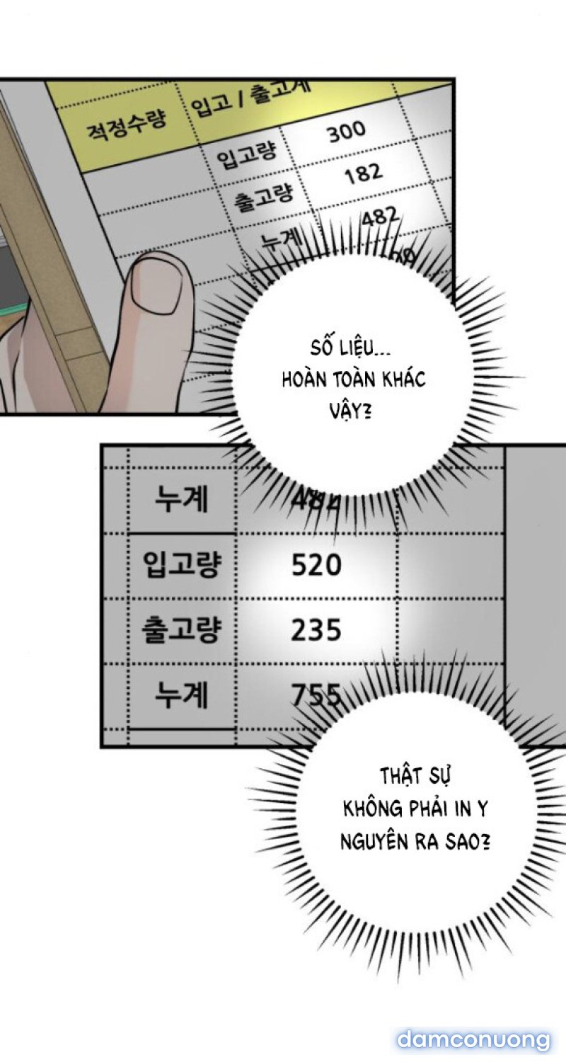 Nóng Lòng Muốn Giày Vò Em 