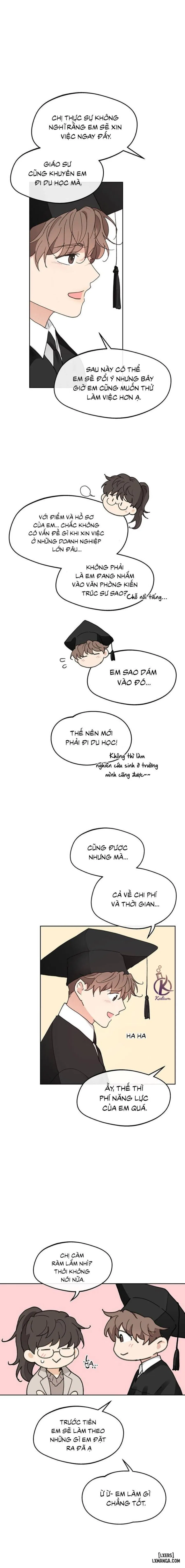 Tâm tư của Ju In 