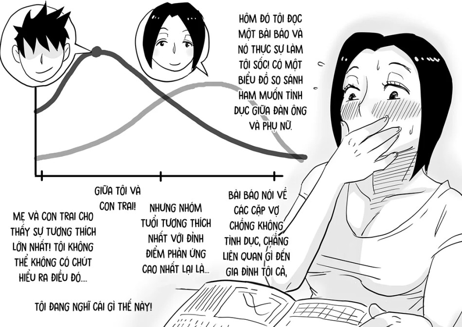 Oh! Mother’s Particulars! 