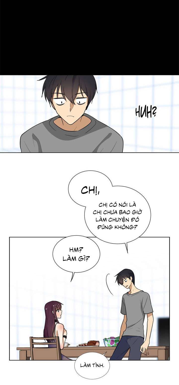 Căn Phòng Xấu Hổ 