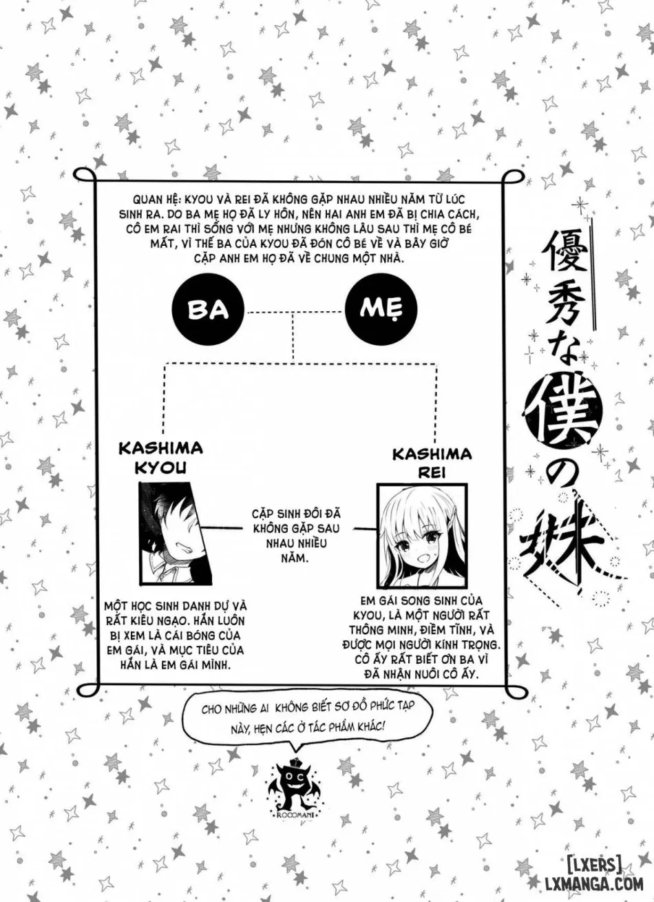 Yuushuu na Boku no Imouto ONESHOT 