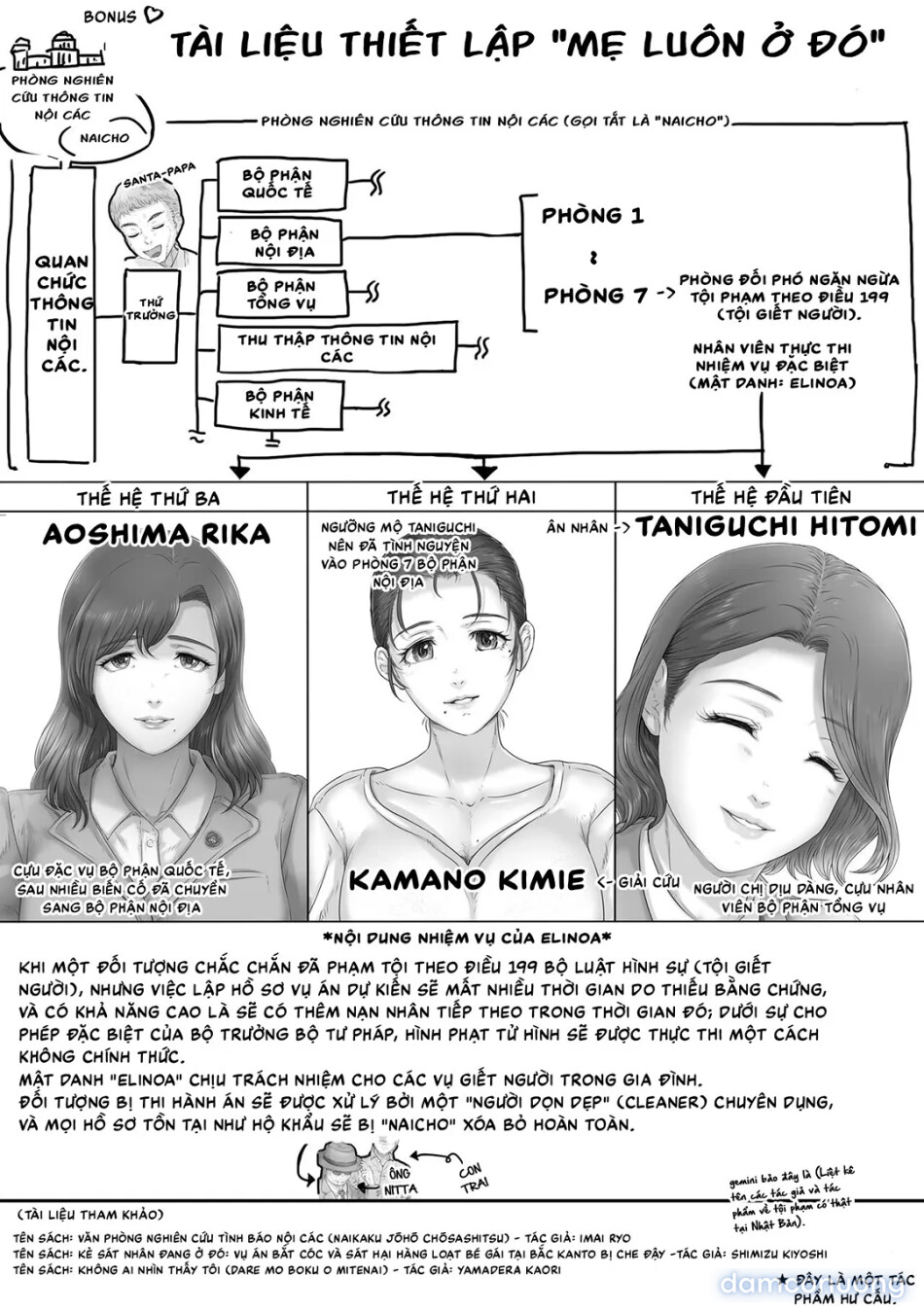 Okaa-san wa Koko ni Iru 