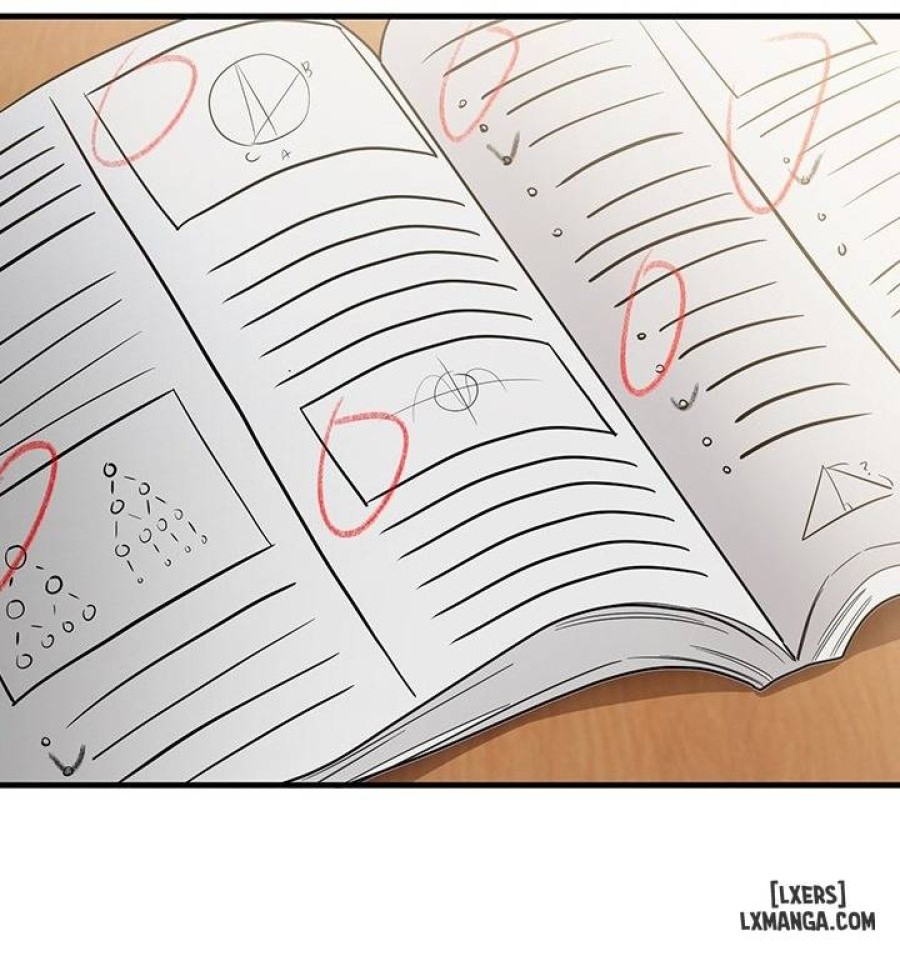 My Study Method 