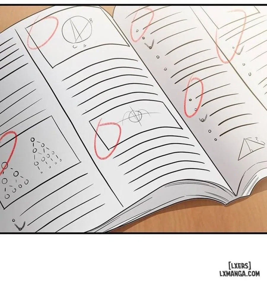 My Study Method 