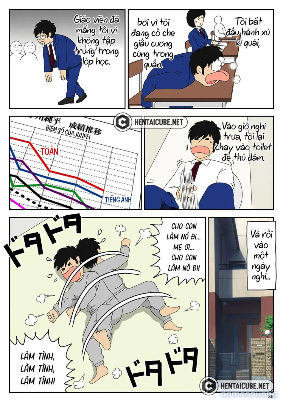 Bị mẹ phát hiện đang rình trộm thủ dâm [Onaneta Kaa-san; Masturbating to Mom] 