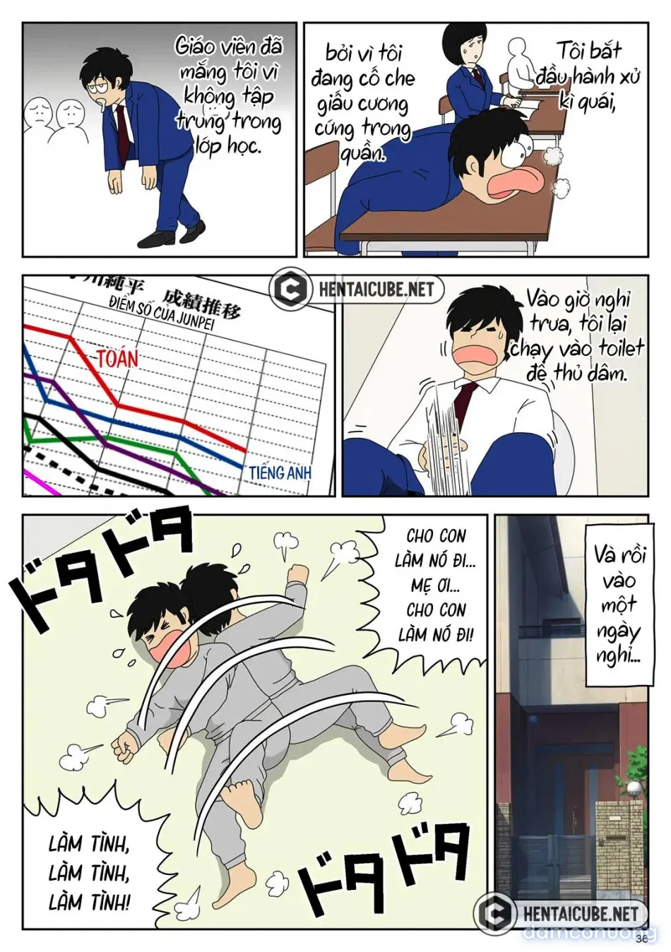 Bị mẹ phát hiện đang rình trộm thủ dâm [Onaneta Kaa-san; Masturbating to Mom] 