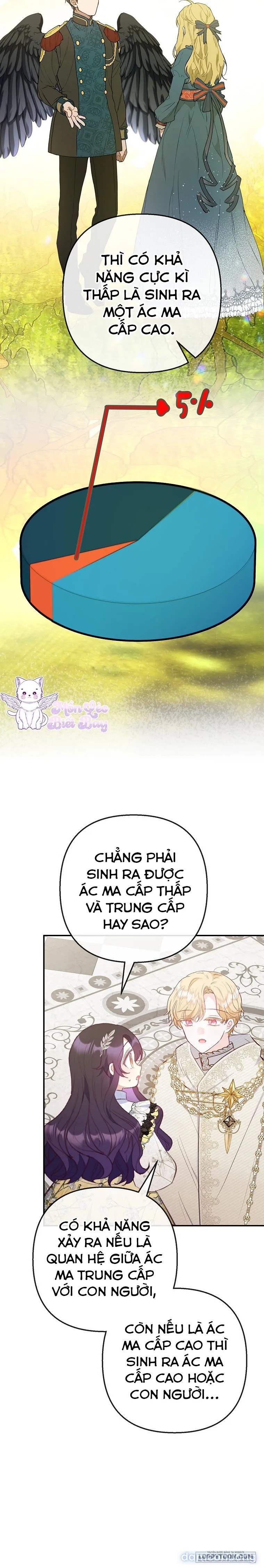 Con Gái Cưng Của Quỷ 