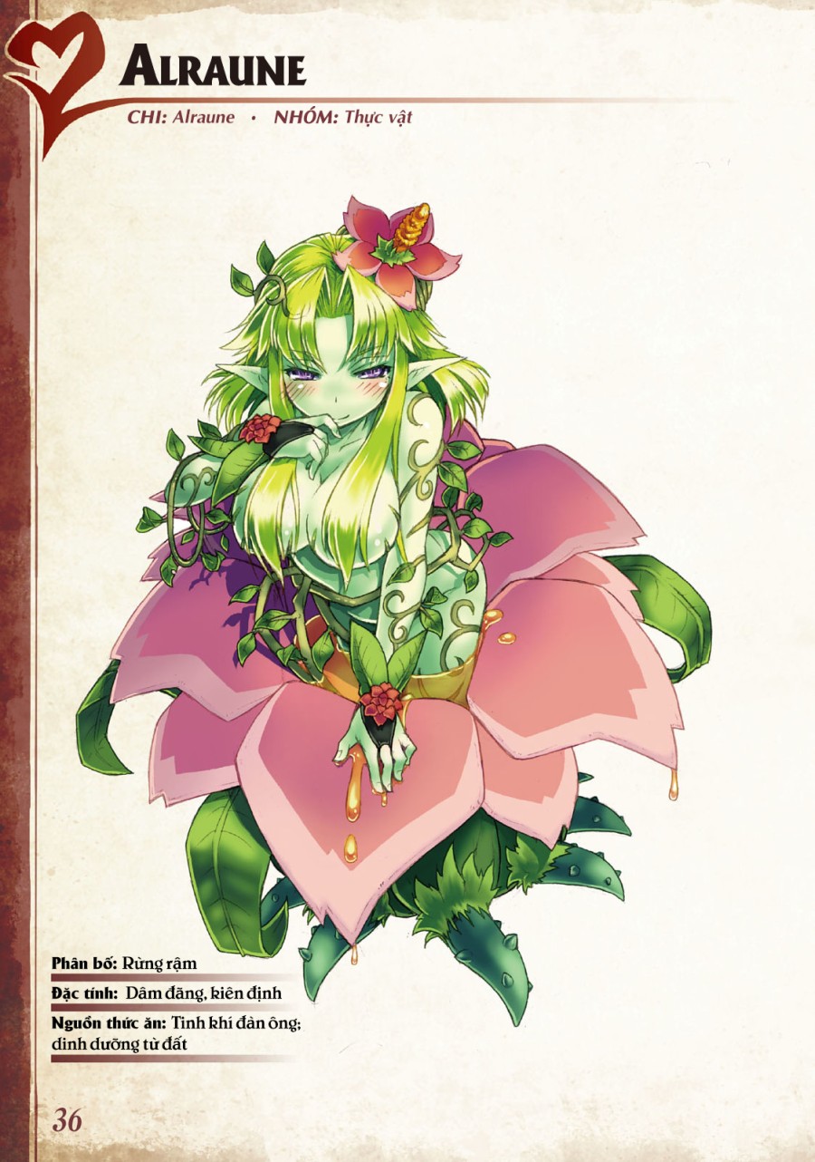 Bách khoa toàn thư Monstergirl 