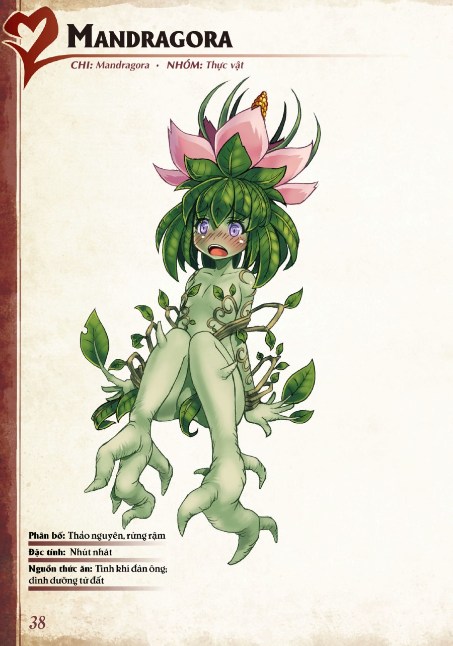 Bách khoa toàn thư Monstergirl 