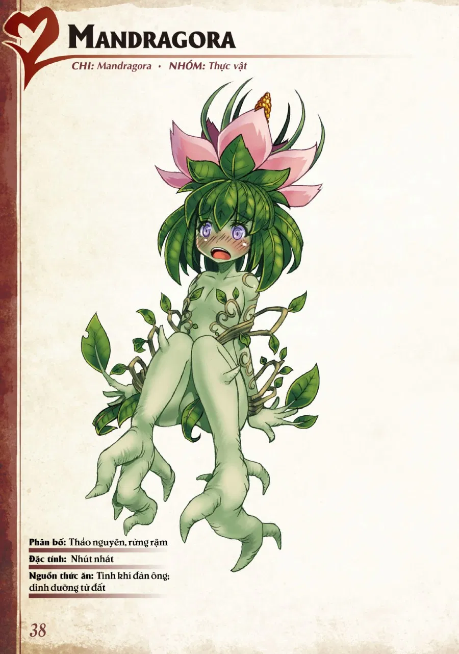 Bách khoa toàn thư Monstergirl 