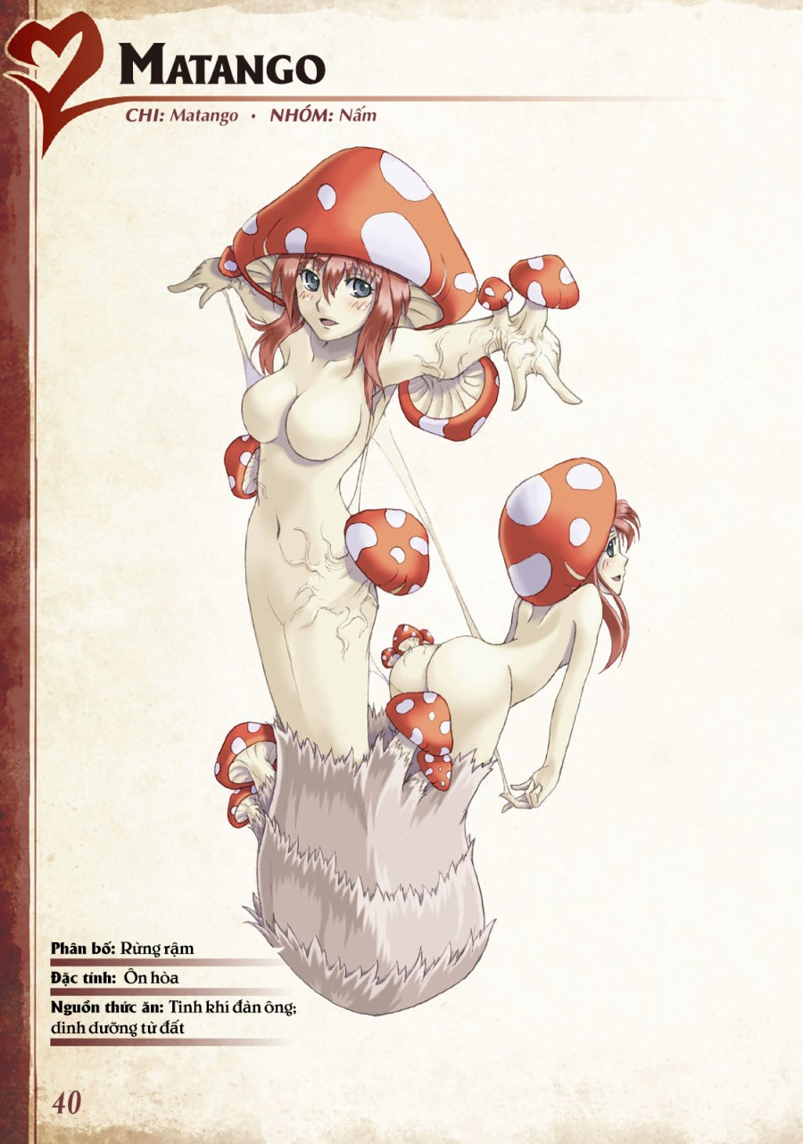 Bách khoa toàn thư Monstergirl 