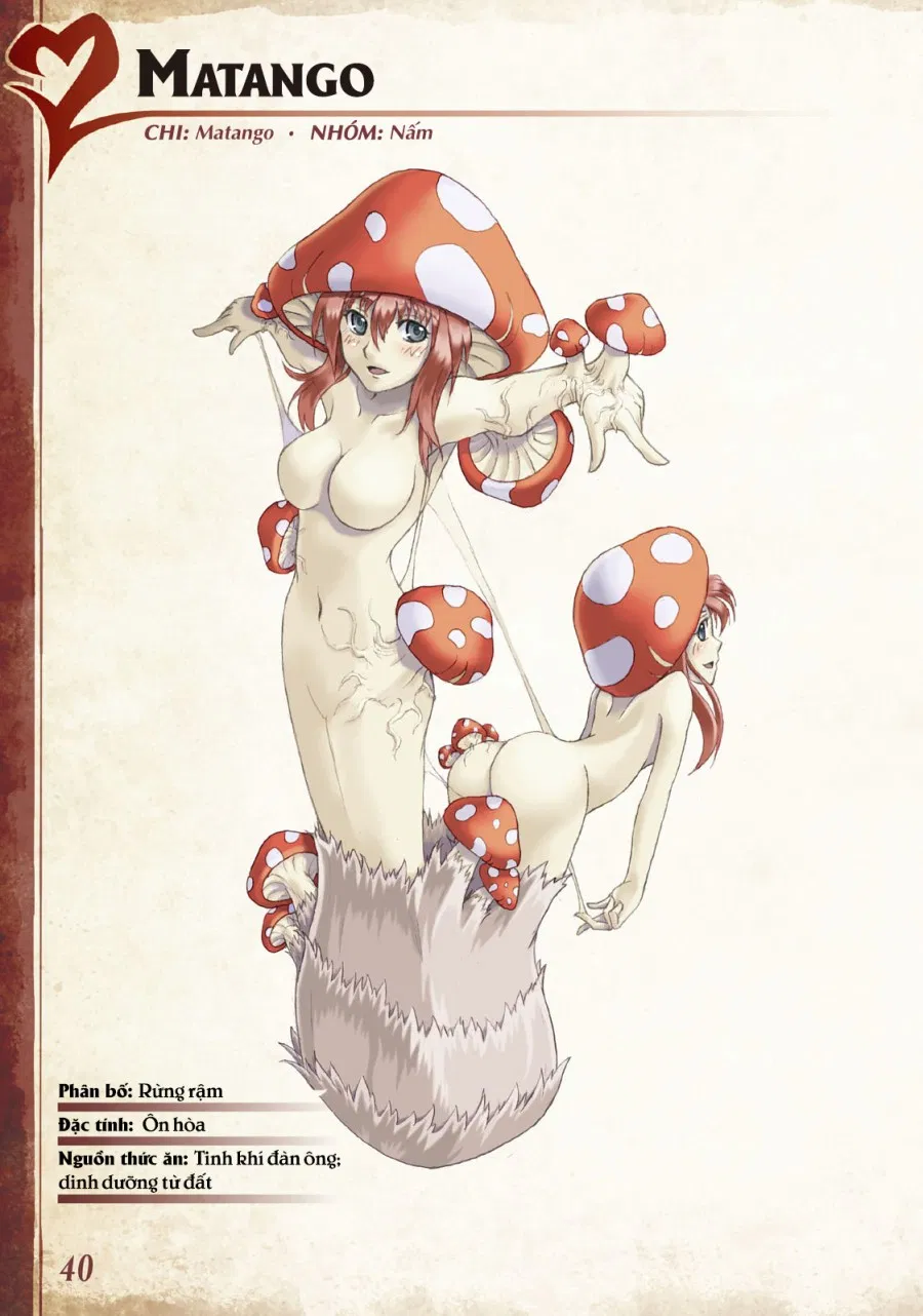 Bách khoa toàn thư Monstergirl 