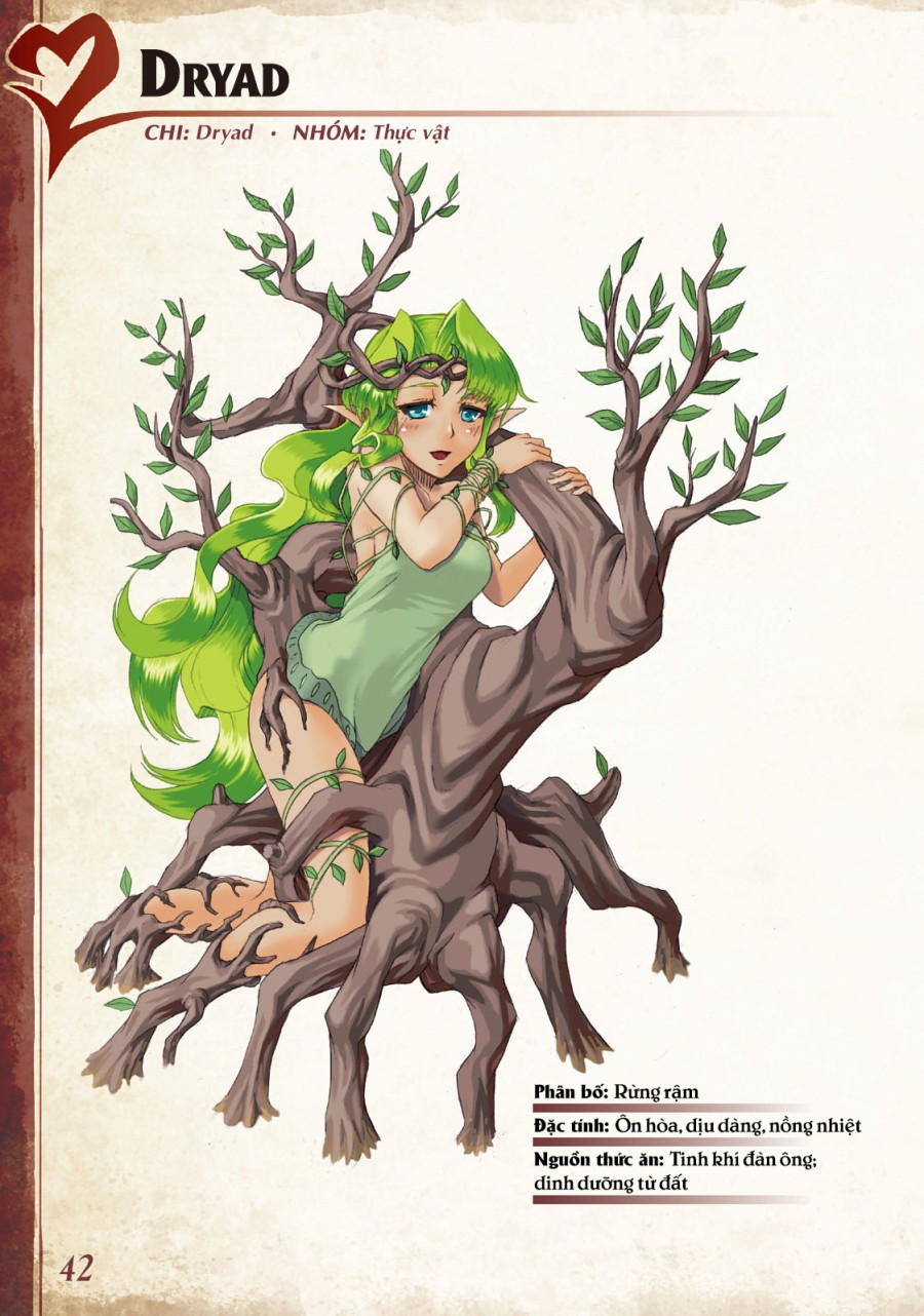 Bách khoa toàn thư Monstergirl 