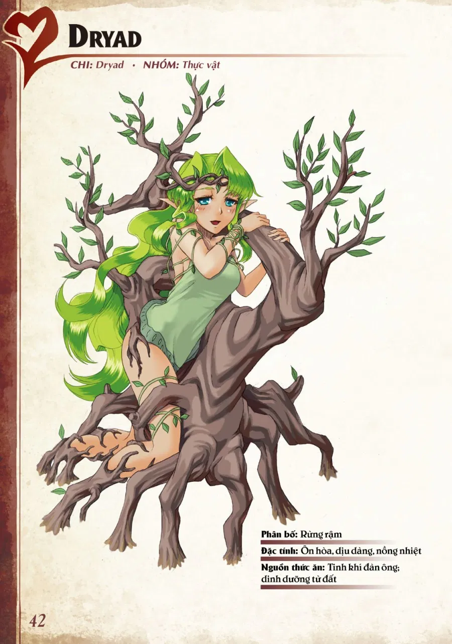 Bách khoa toàn thư Monstergirl 