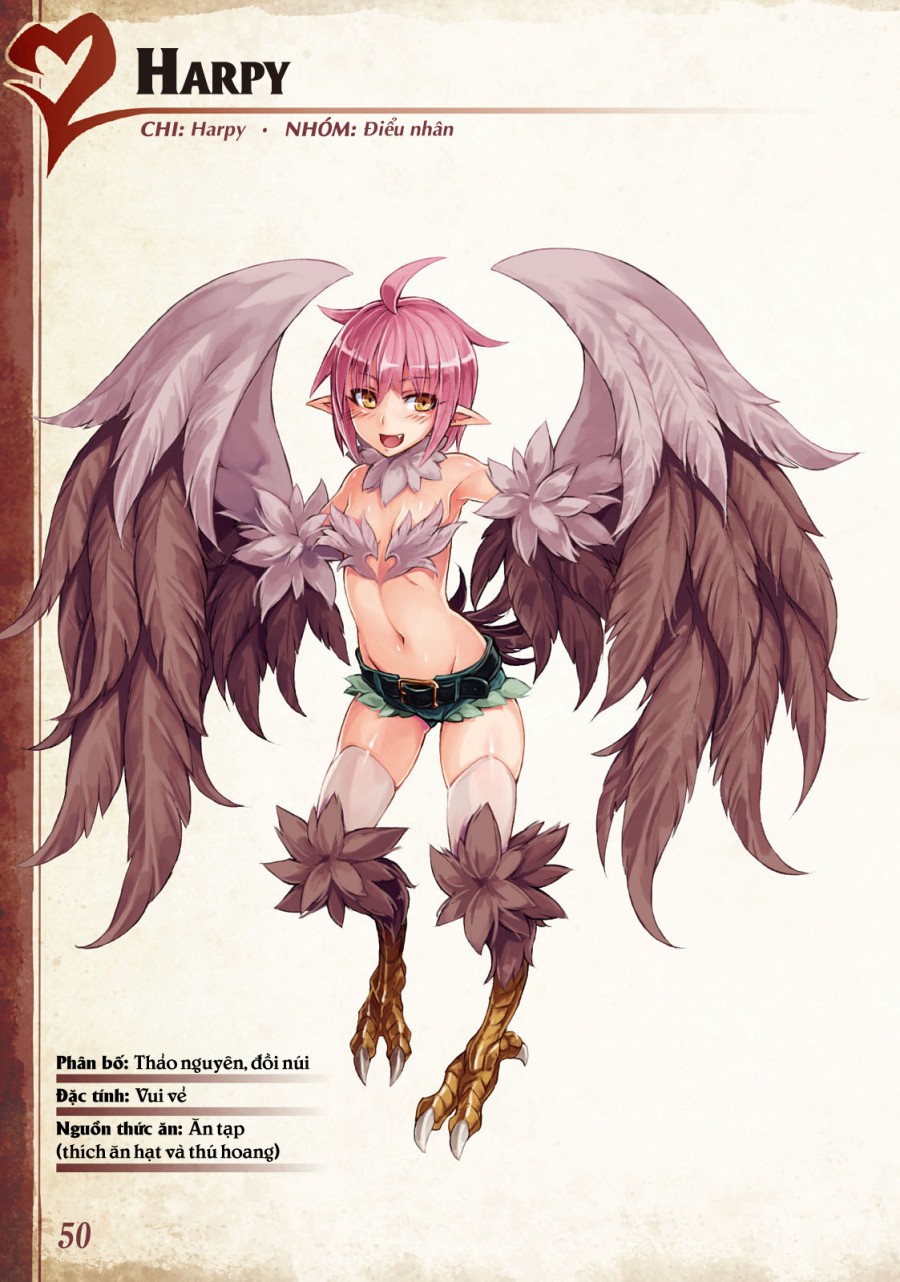 Bách khoa toàn thư Monstergirl 