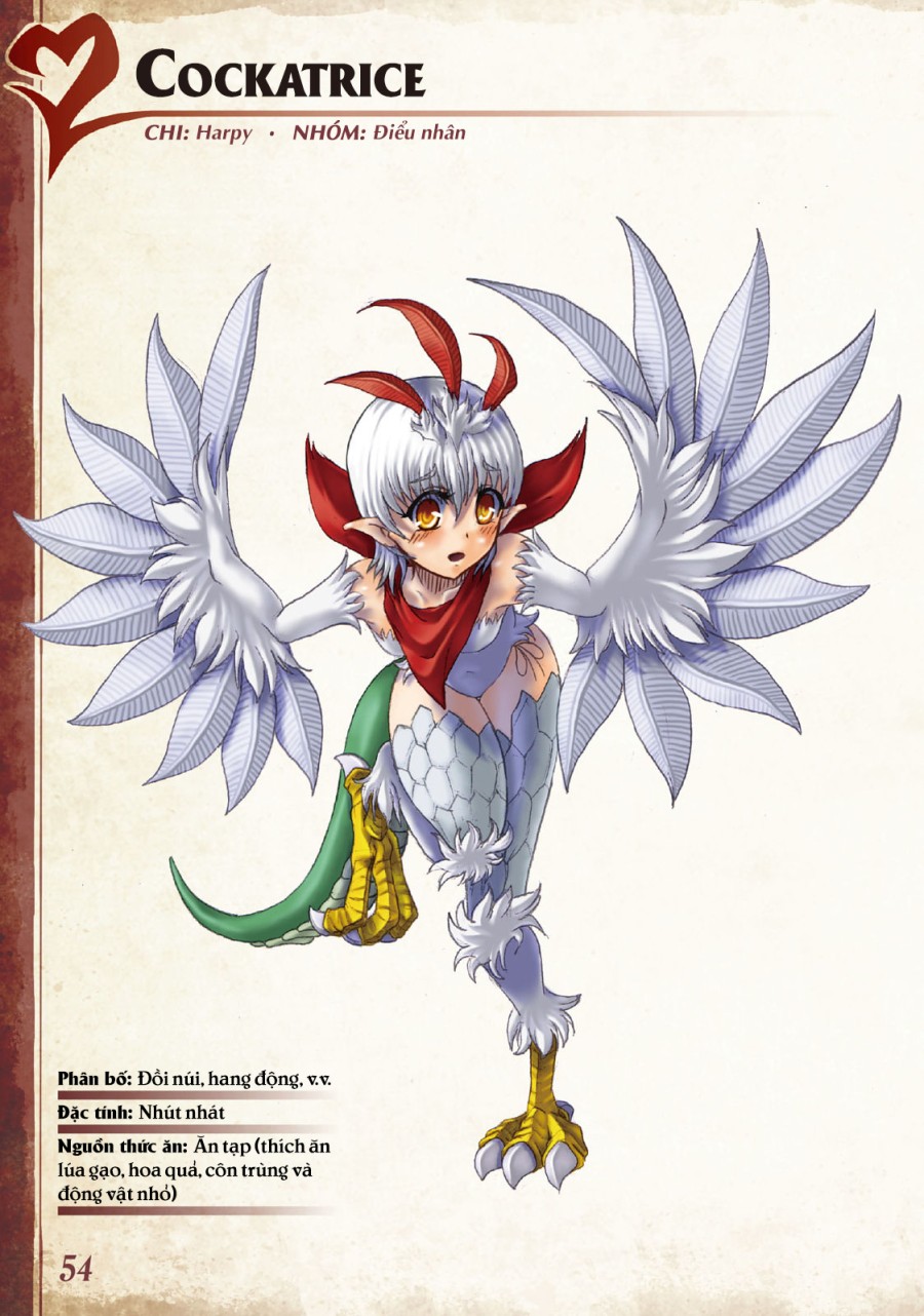 Bách khoa toàn thư Monstergirl 