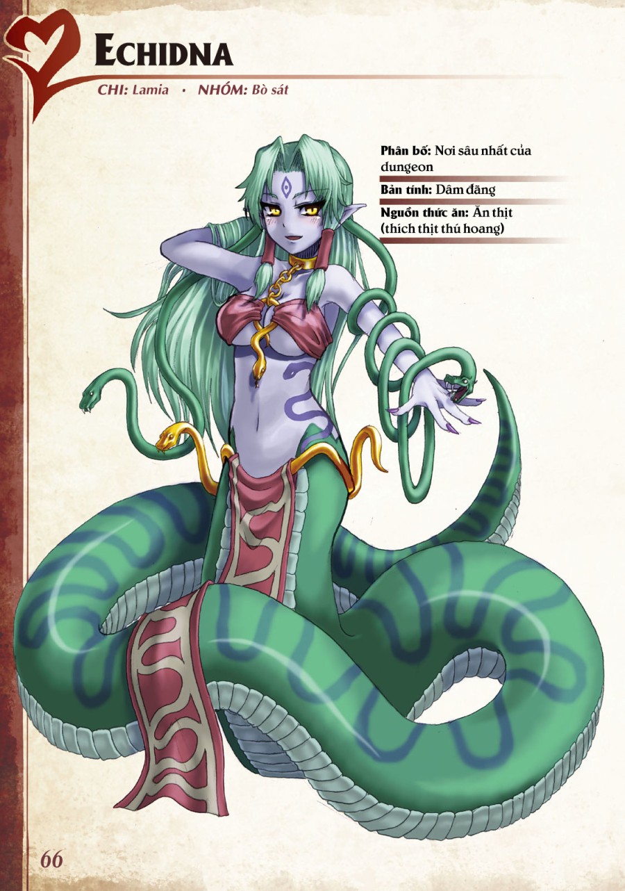 Bách khoa toàn thư Monstergirl 