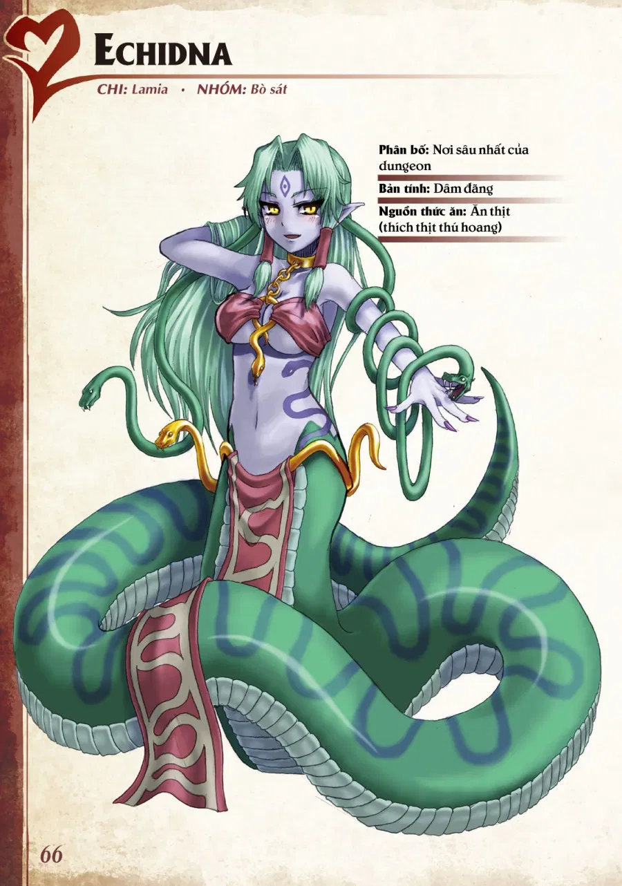 Bách khoa toàn thư Monstergirl 