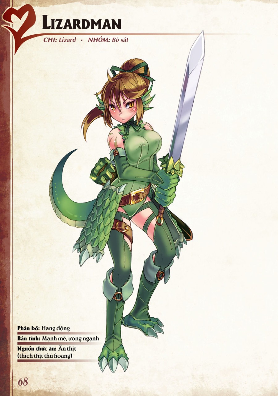 Bách khoa toàn thư Monstergirl 