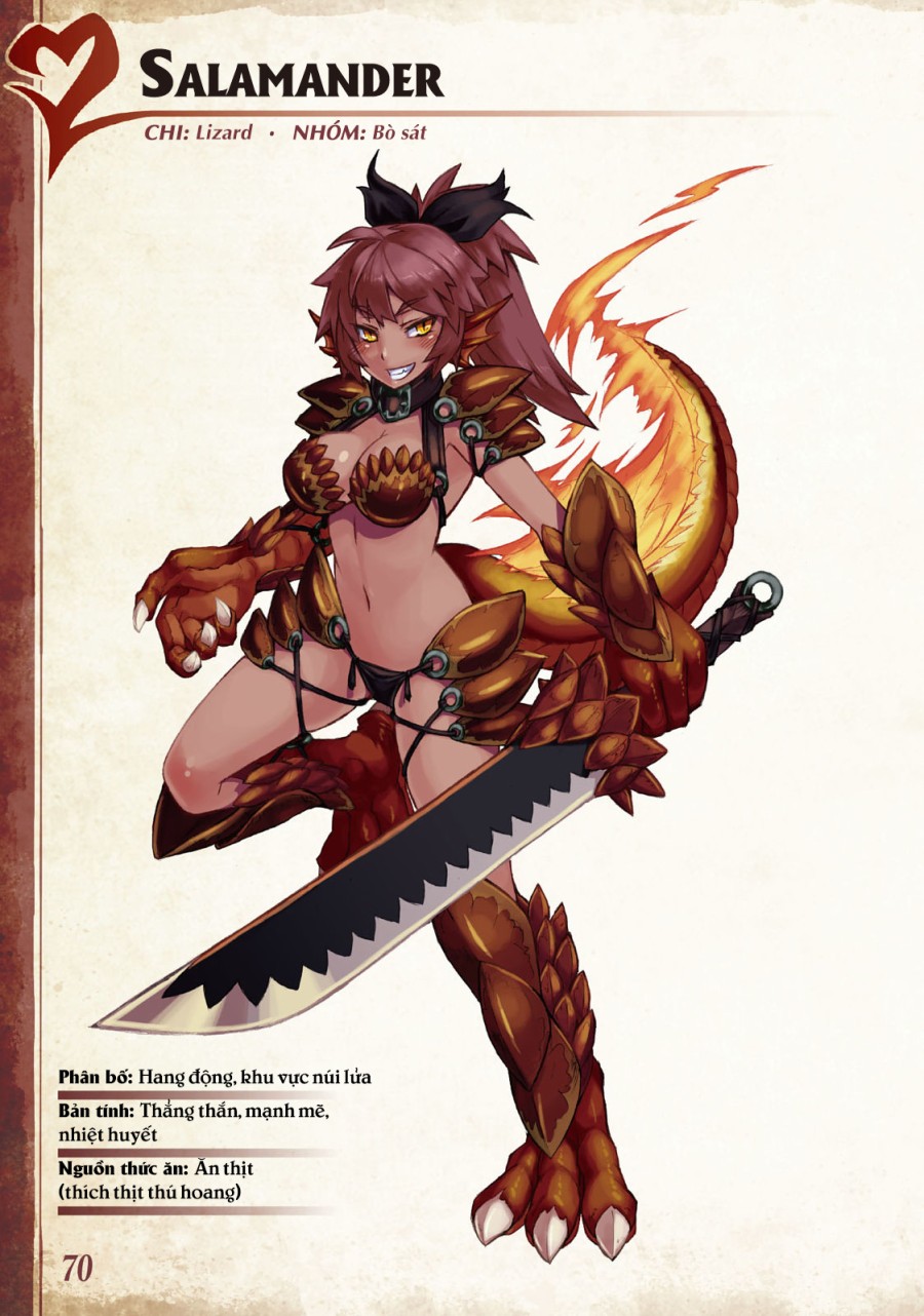 Bách khoa toàn thư Monstergirl 
