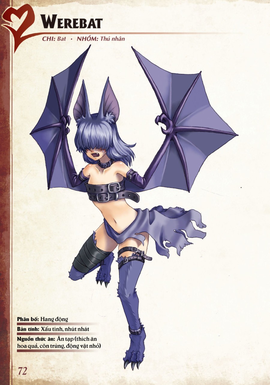 Bách khoa toàn thư Monstergirl 