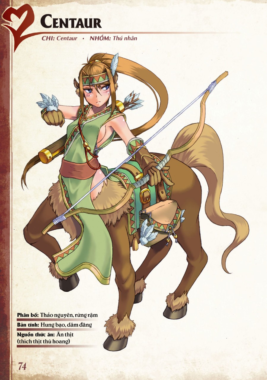 Bách khoa toàn thư Monstergirl 