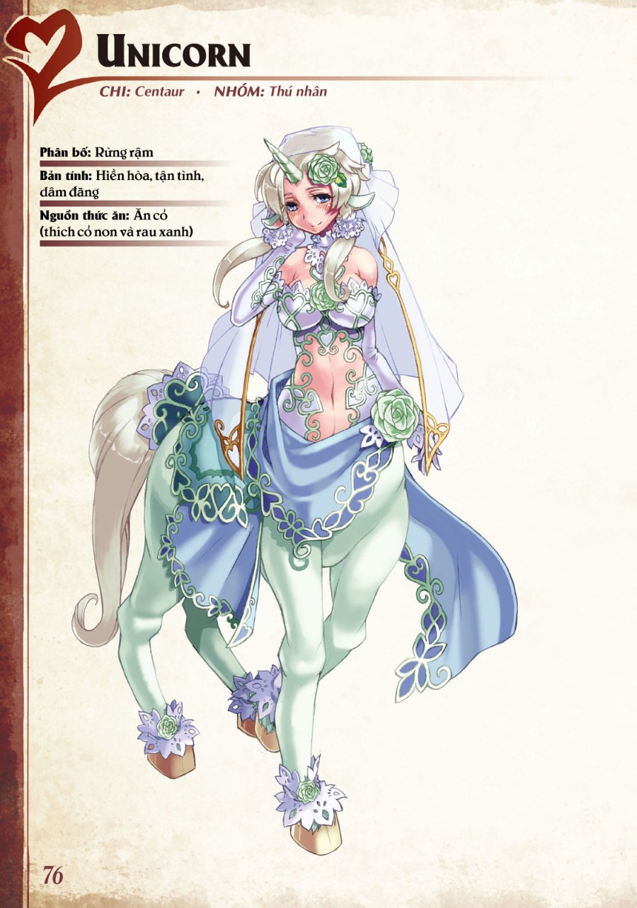 Bách khoa toàn thư Monstergirl 