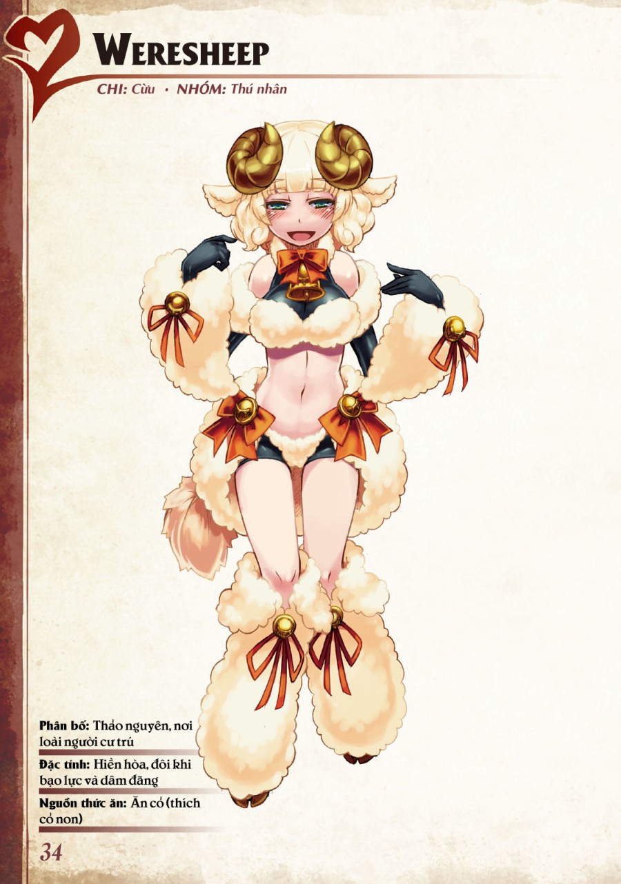 Bách khoa toàn thư Monstergirl 