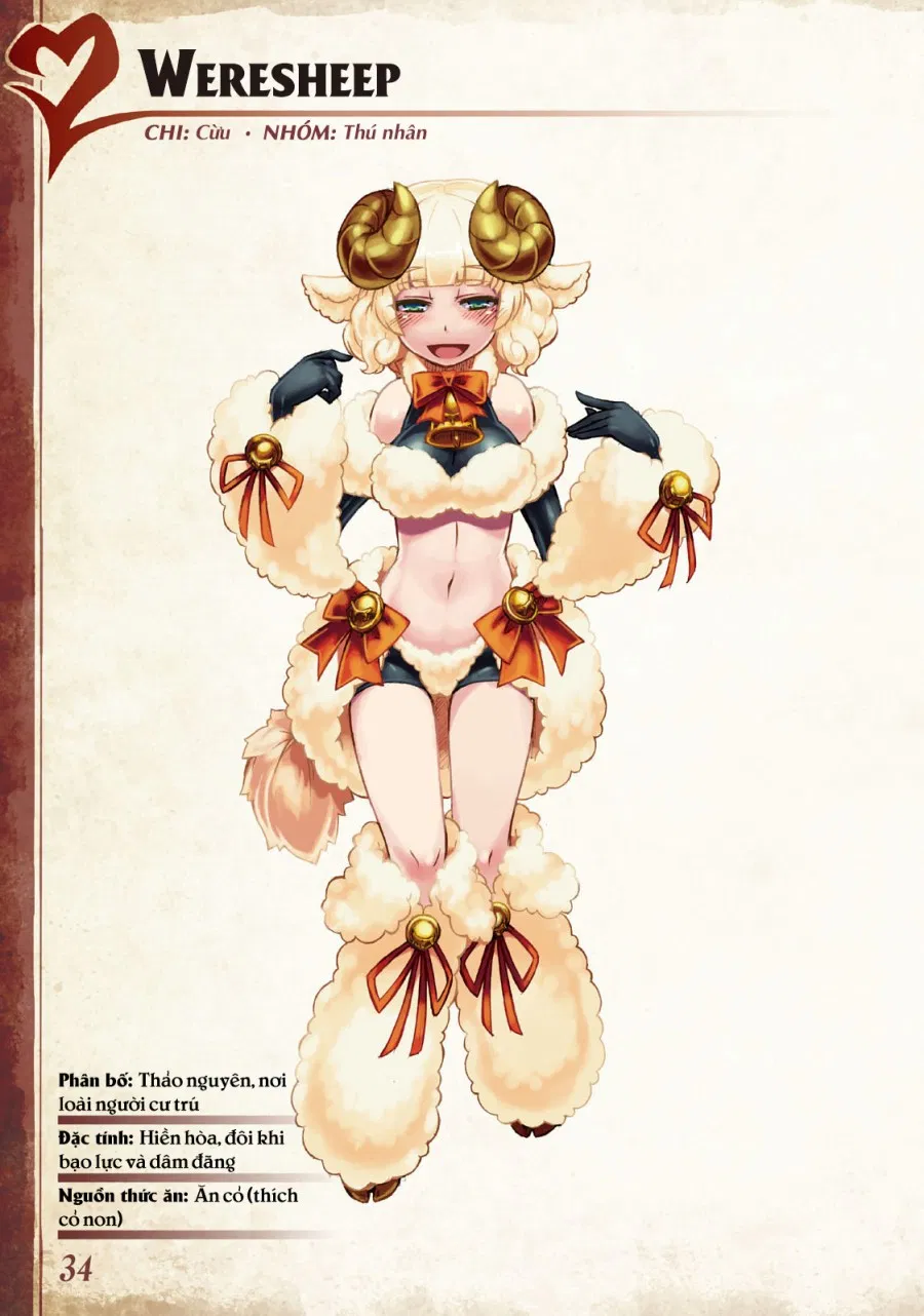 Bách khoa toàn thư Monstergirl 